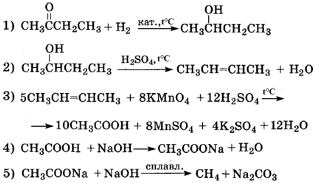 Цепочки реакций с алюминием. Цепочки реакций по органической химии 10 класс. Задания Цепочки реакций соли. 3 Группа Цепочки реакций.