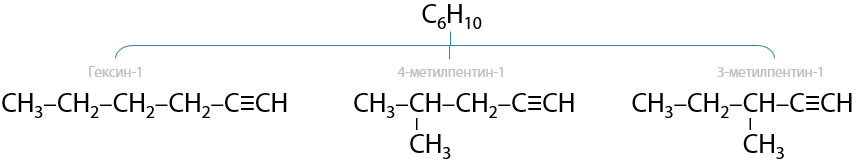 Формула 4 метилпентина 1