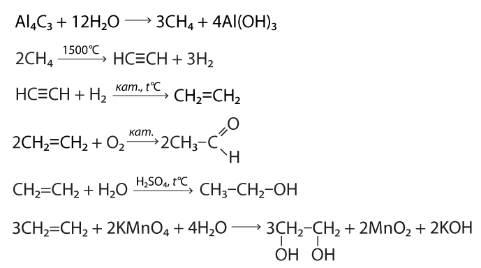 1 1 дибромэтан этаналь. Дибромэтан KCN. 1 2 Дибромэтан Koh. 1 2 Дибромэтан и цинк.