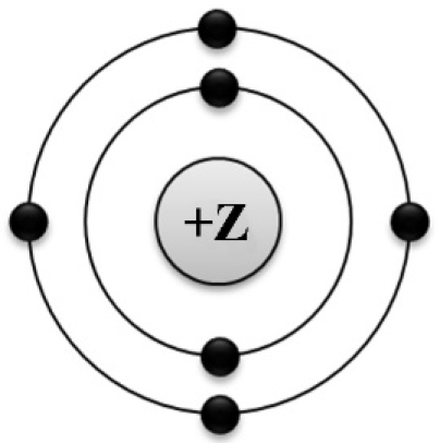 Модель атома химического элемента 2-го периода via группы. На приведённом рисунке изображена модель атома. На приведённом рисунке изображена модель атома химического элемента. Рисунок модели атома химического элемента.