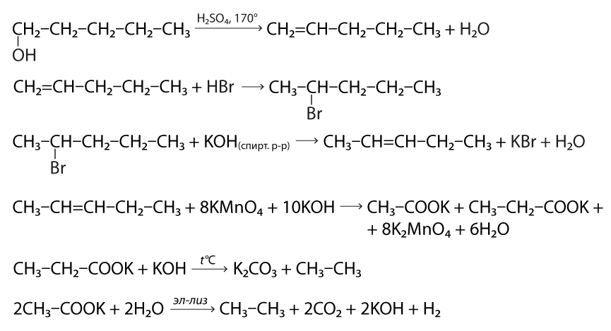 Цепочки альдегиды и кетоны степенин