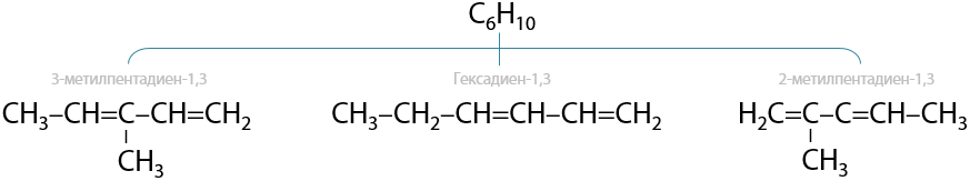 Гексадиен 1 3 гидрирование