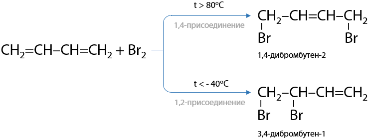 1 2 1 4 присоединение